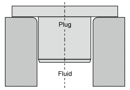 four sealing types